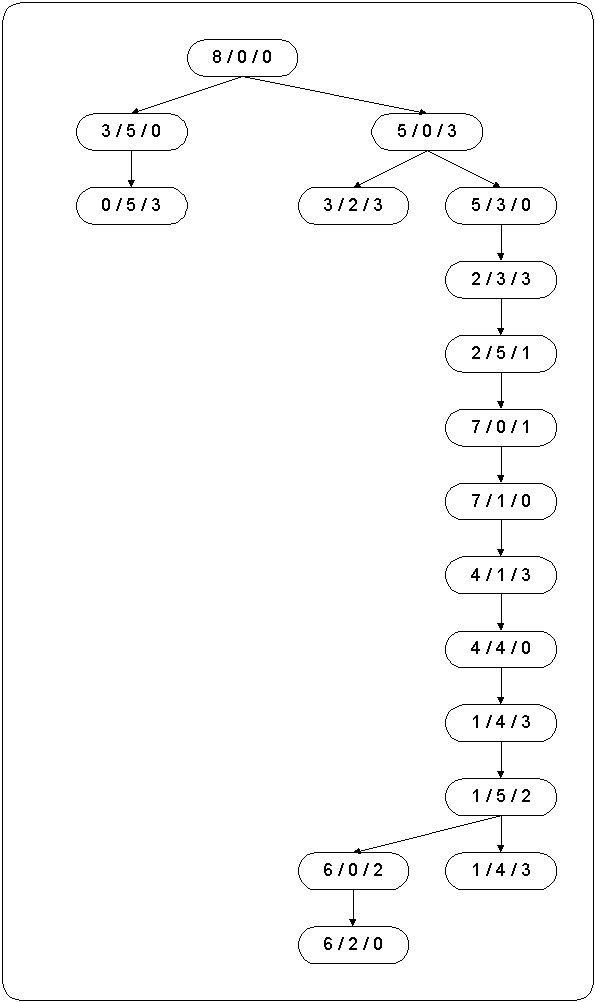 milch_02.gif (8045 Byte)